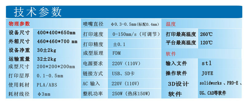 嘉一供应2020D-3D桌面打印机 三维打印机 湖北厂家直销