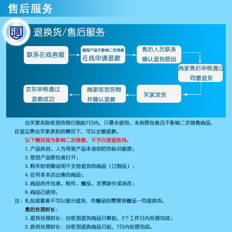 二代防水腻子细节图14售后