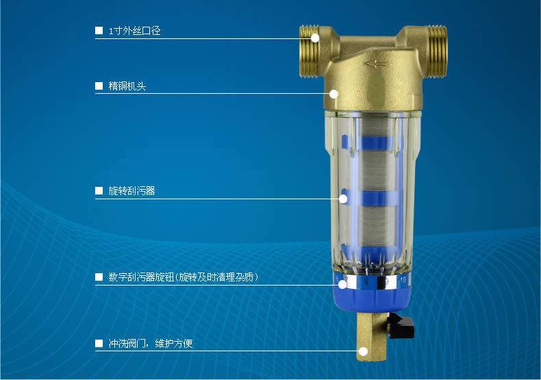 Q-前置过滤器详情页1_r3_c1