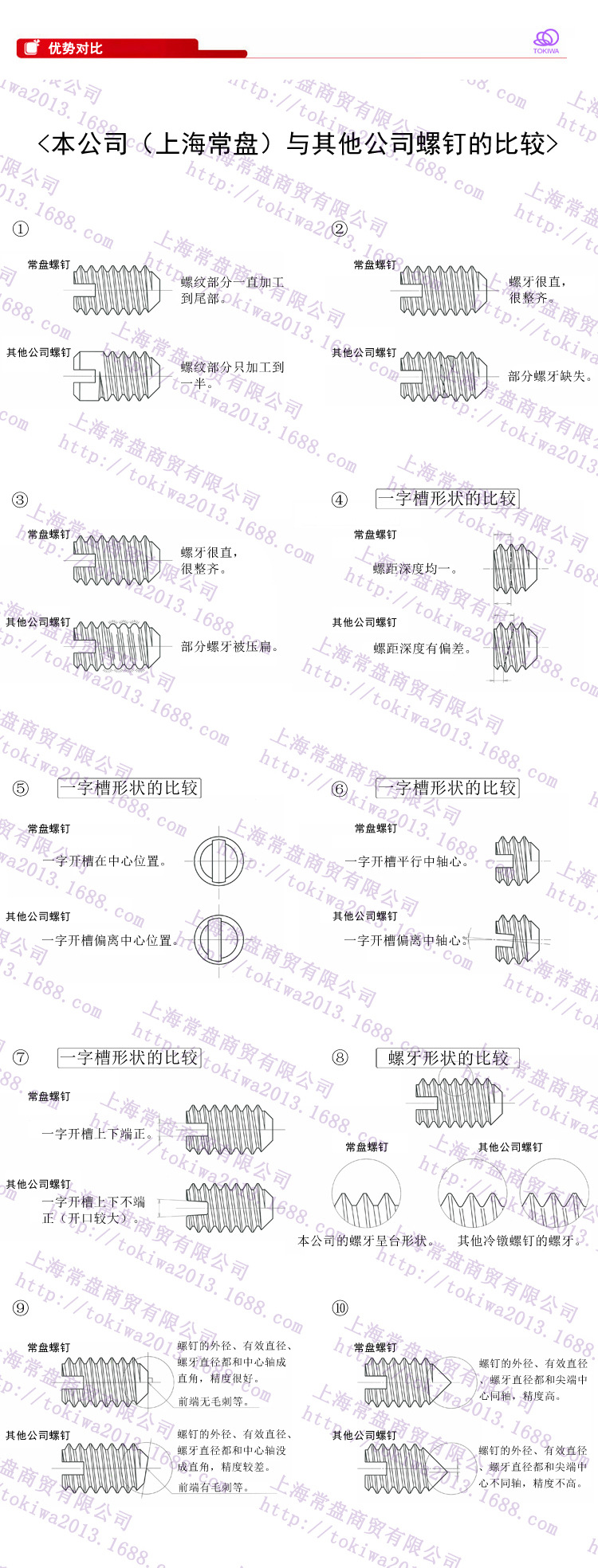 常盘螺钉比较�?
