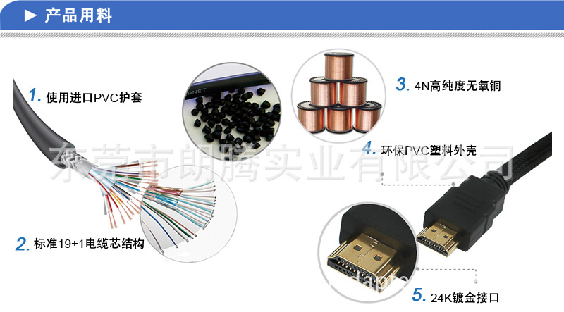 HDMI-mini HDMI详情页03