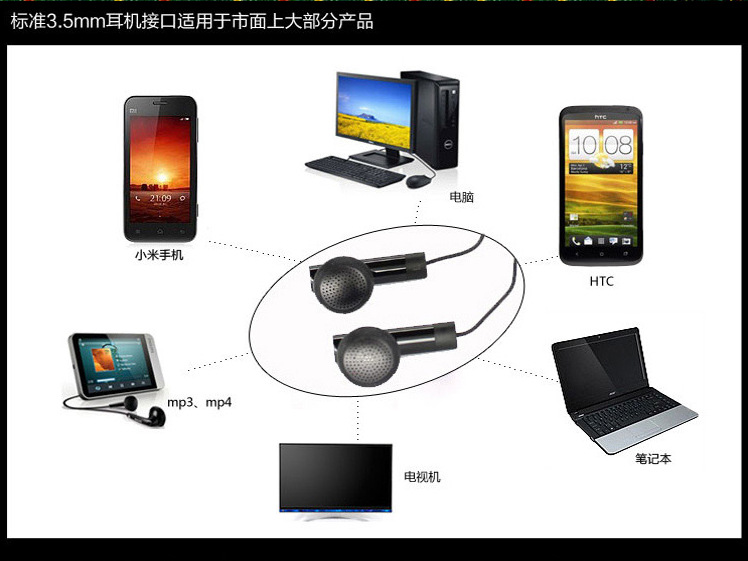 【HTC线控耳机 G10带麦耳机 小米耳机 安卓耳