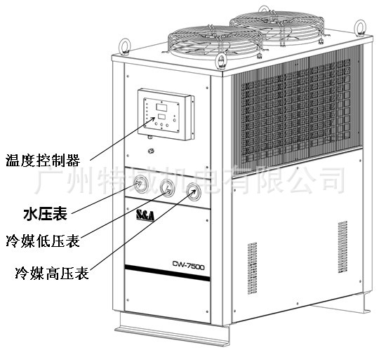 7500正面