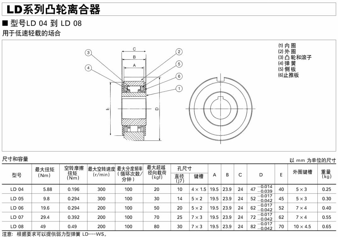 凸轮离合器轴承 ld06 日本椿本tsubaki ld-06