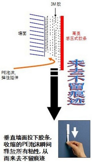 QQ图片20140417152133