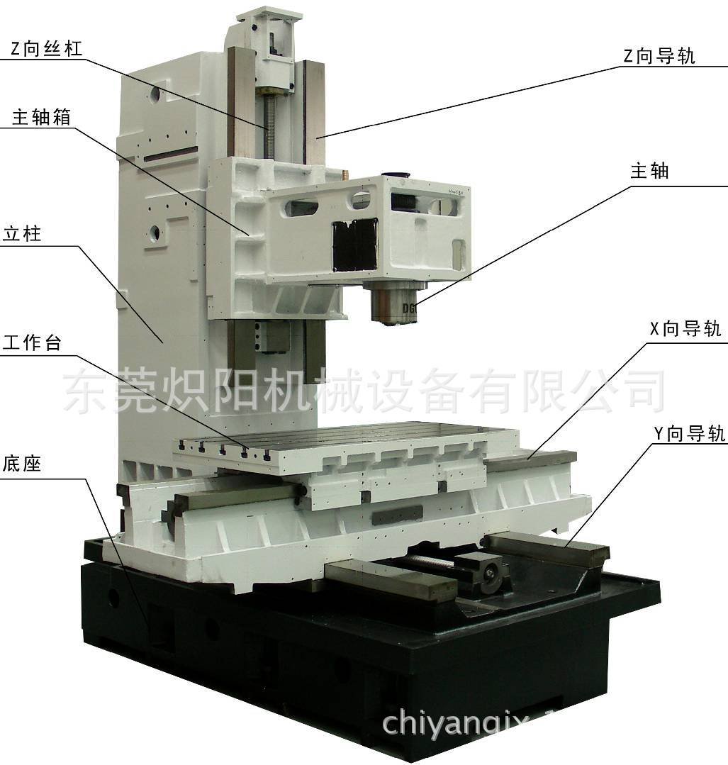 大连机床VDF/L850加工中心大促销