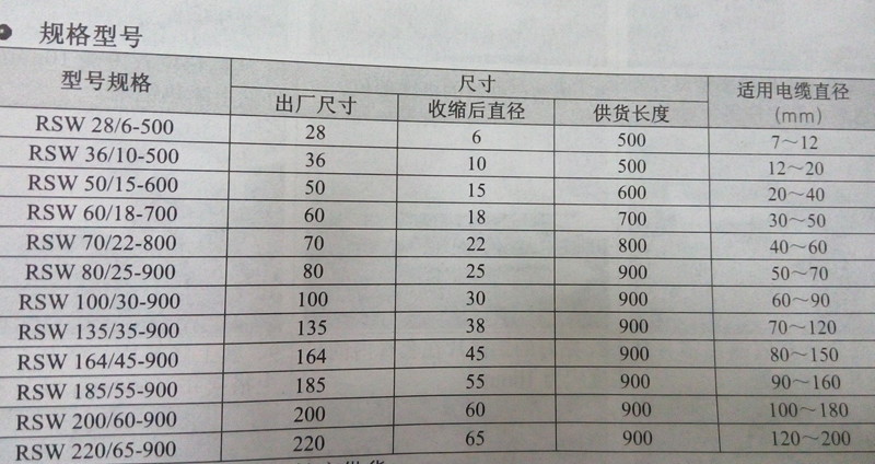 线缆照明 绝缘材料 绝缘套管 热缩电缆修补片拉链式热缩管包覆片规格