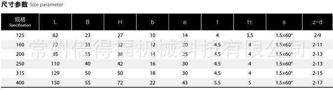 31 軟爪 尺寸