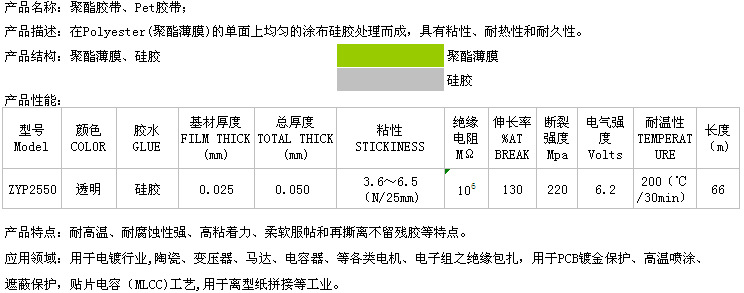 透明聚酯胶带参数