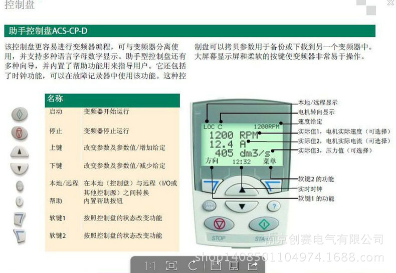 ABB麵板說明