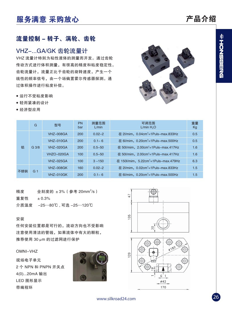 27,honsberg产品介绍,转子、涡轮、齿轮式 VHZ系