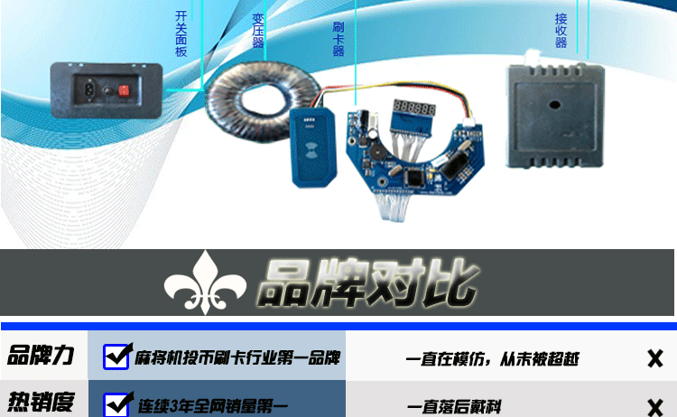 操作盘刷卡控制器?5988007785_10