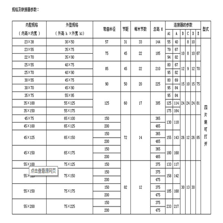 批发重庆 成都 自贡 贵阳 电缆拖链 加强型工程桥式塑料拖链