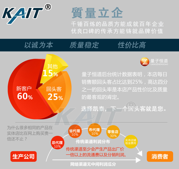 回头客选择凯泰