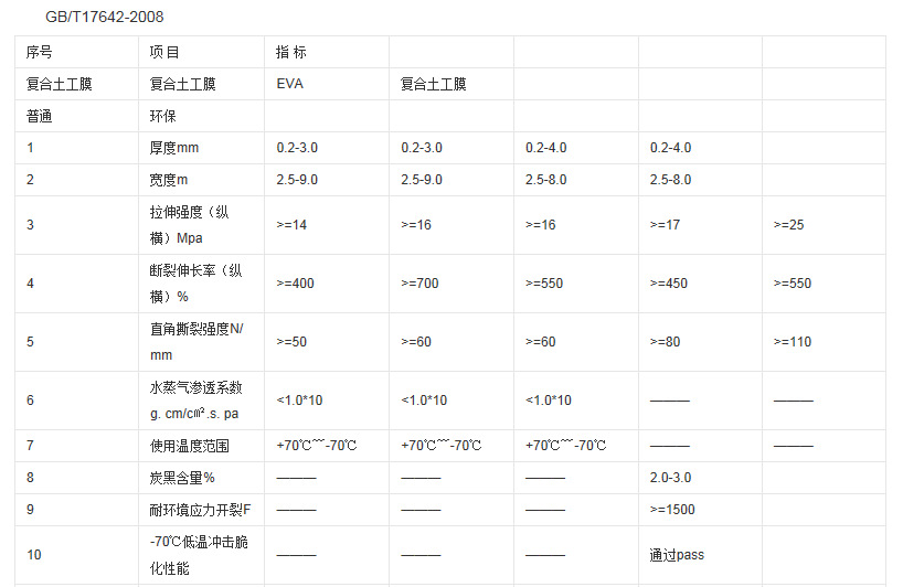 QQ截图20140707140857