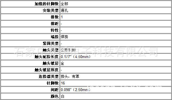 DF1B-16P-2.5DSA介紹