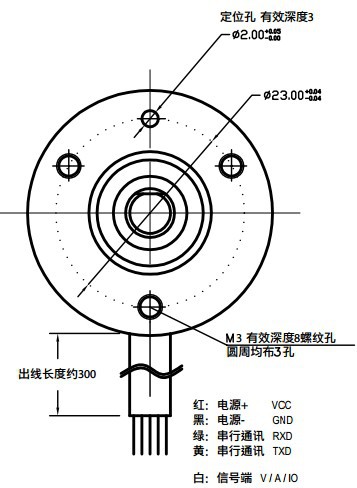 外观2