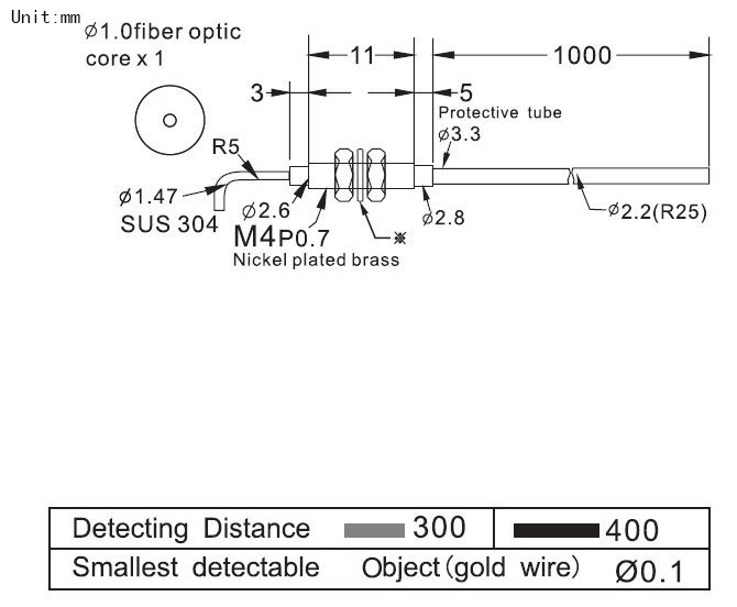 光纤传感器 对射型FWT 410-MU光纤管结构