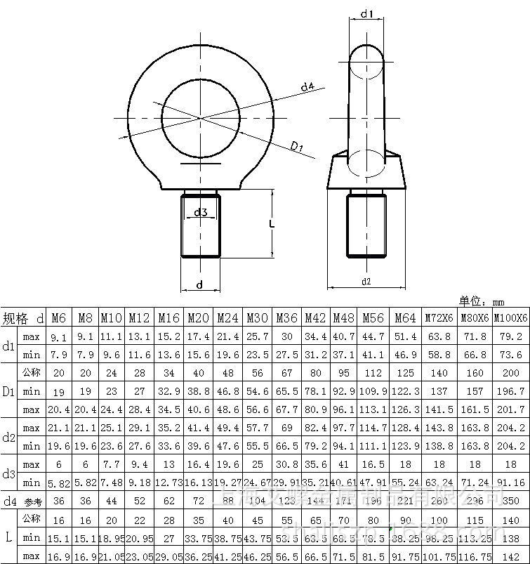 din580吊环螺栓厂家供应各类紧固件可定做