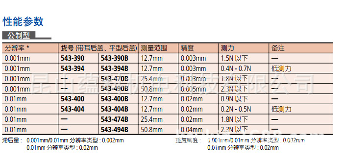 QQ截圖20140619145058