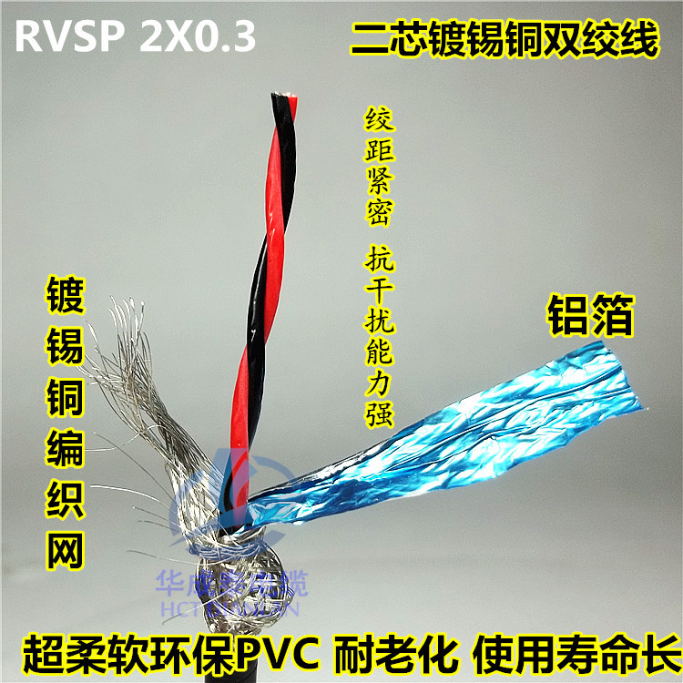 RVSP2X0 3(29)