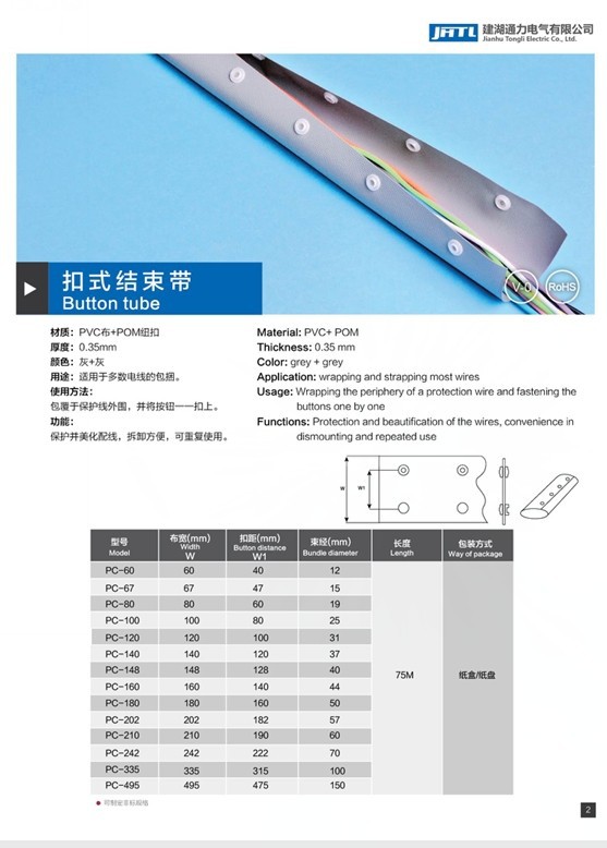 扣式目录