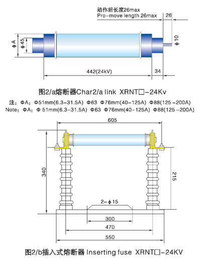 XRNT24Kv