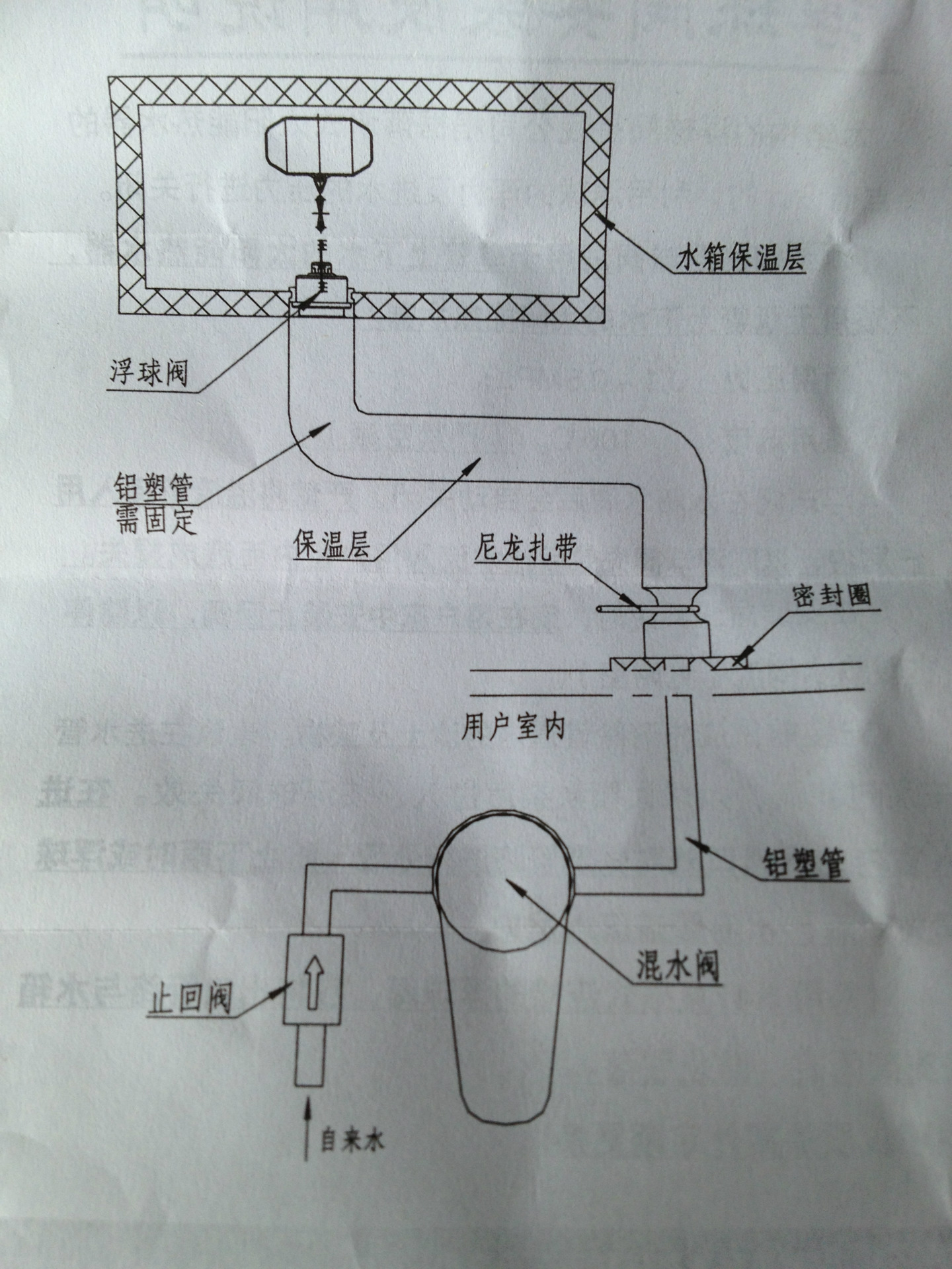 水嘴