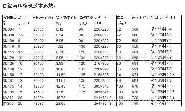 压缩机