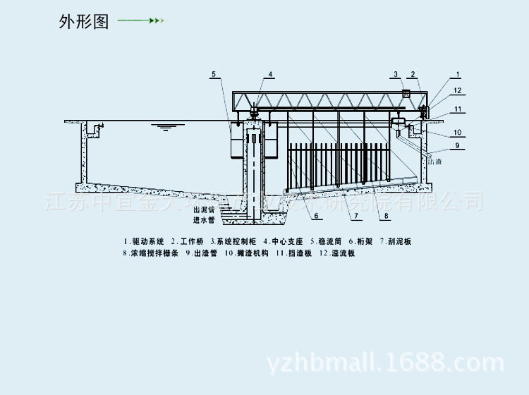 半桥式周边传动污泥浓缩机bzn24,水下全304不锈钢材质