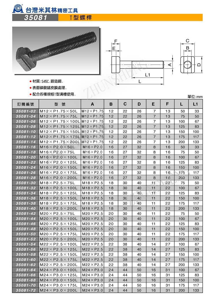 35081T型螺杆