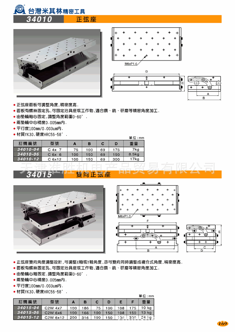 34010-34015_CT