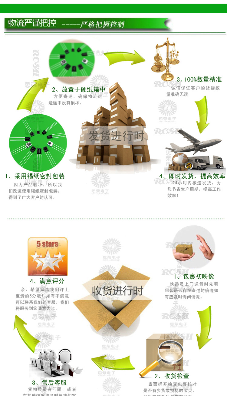 LED描述加水印_14