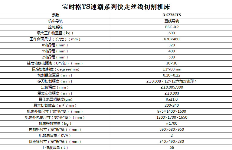 DK7732TS宝时格可以当中丝用的超速快走丝,线切割机