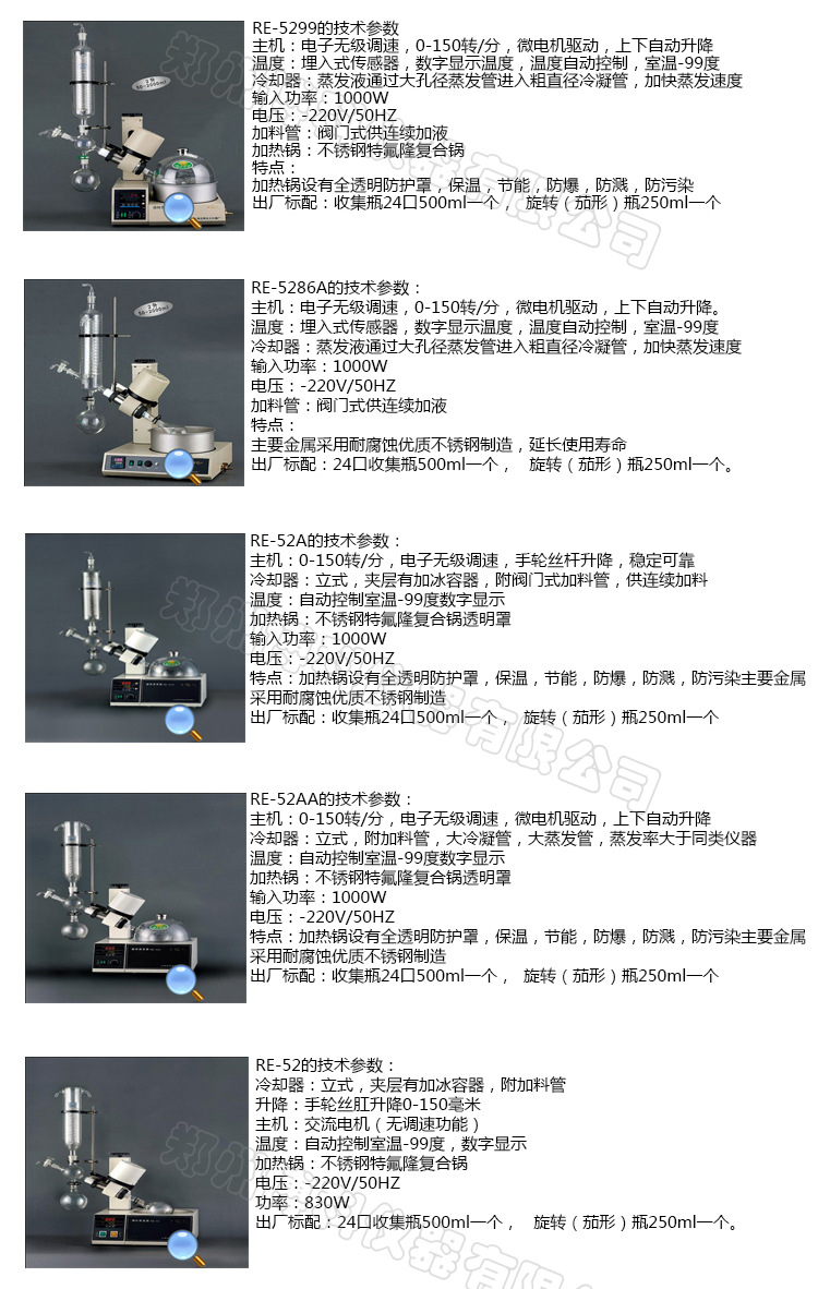 RE-52系列旋轉蒸發器_02