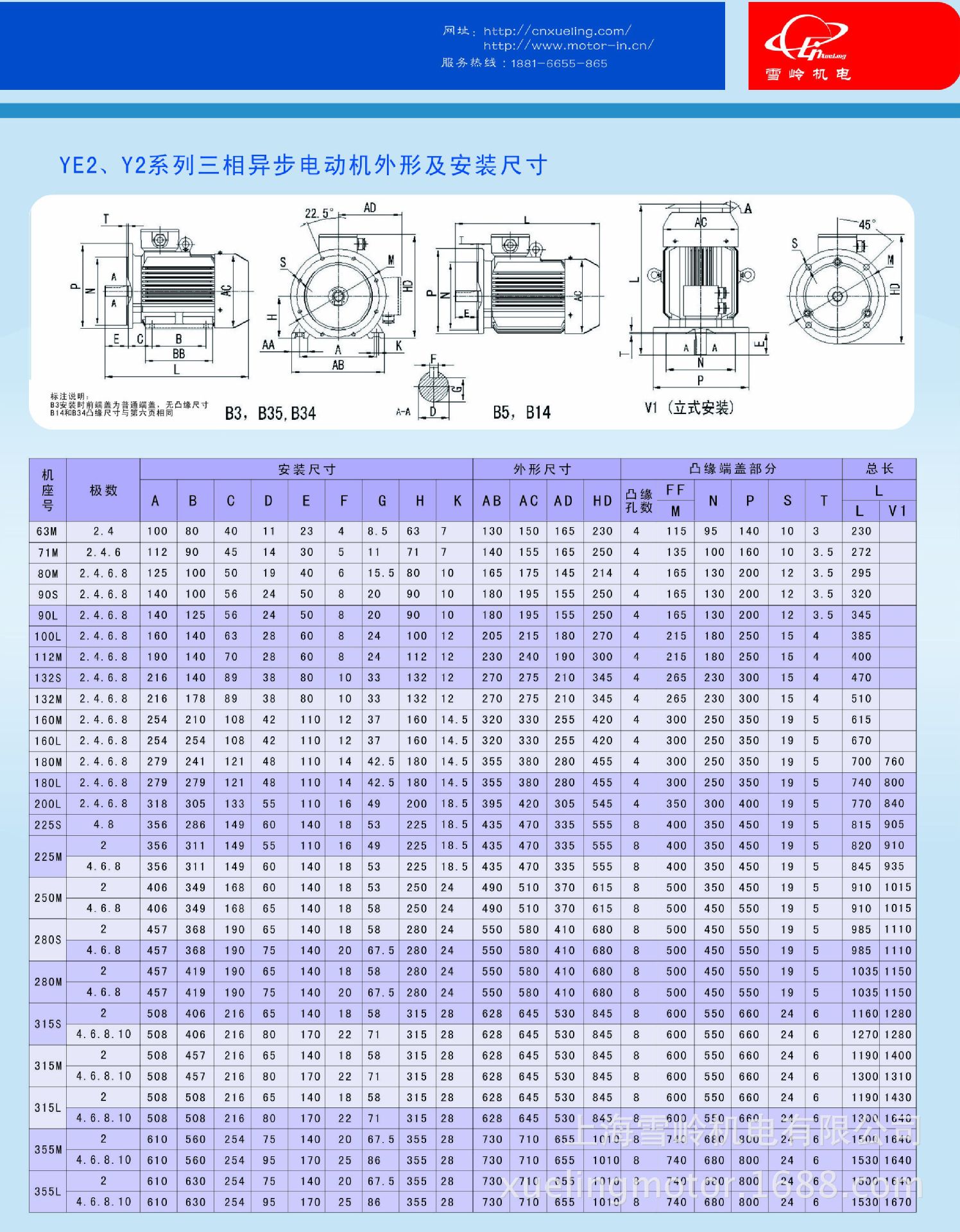 厂家直销ye2-802-2-高效电机,新国标高效节能电动机