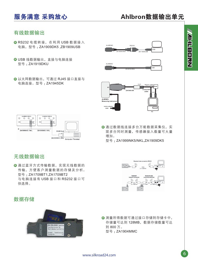 7，ahlborn数据输出单元