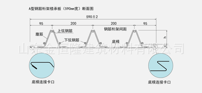 钢筋桁架楼承板