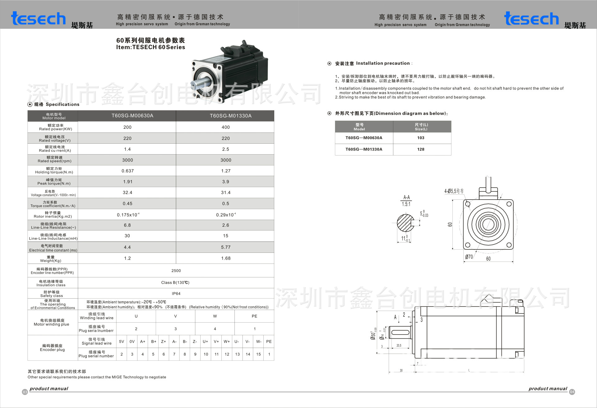 伺服電機3-4