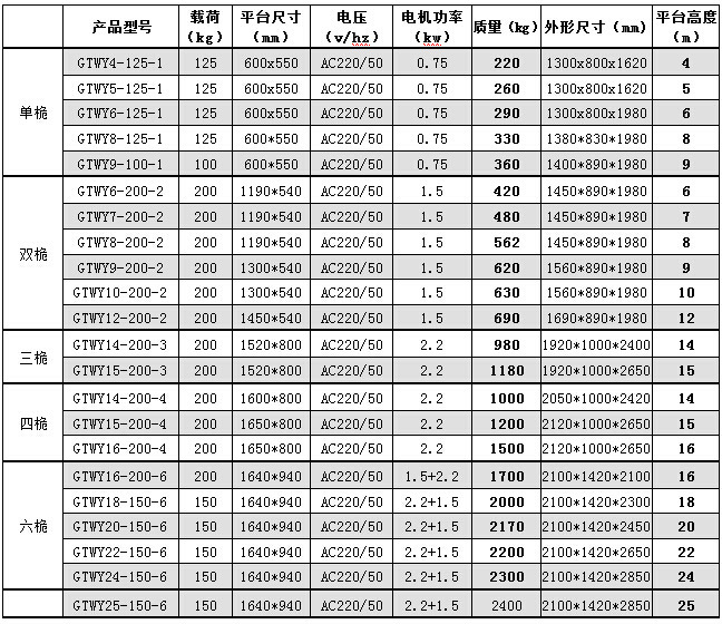 1651699145_2118342911