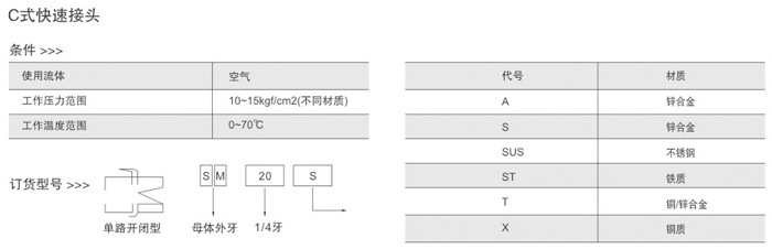 C式