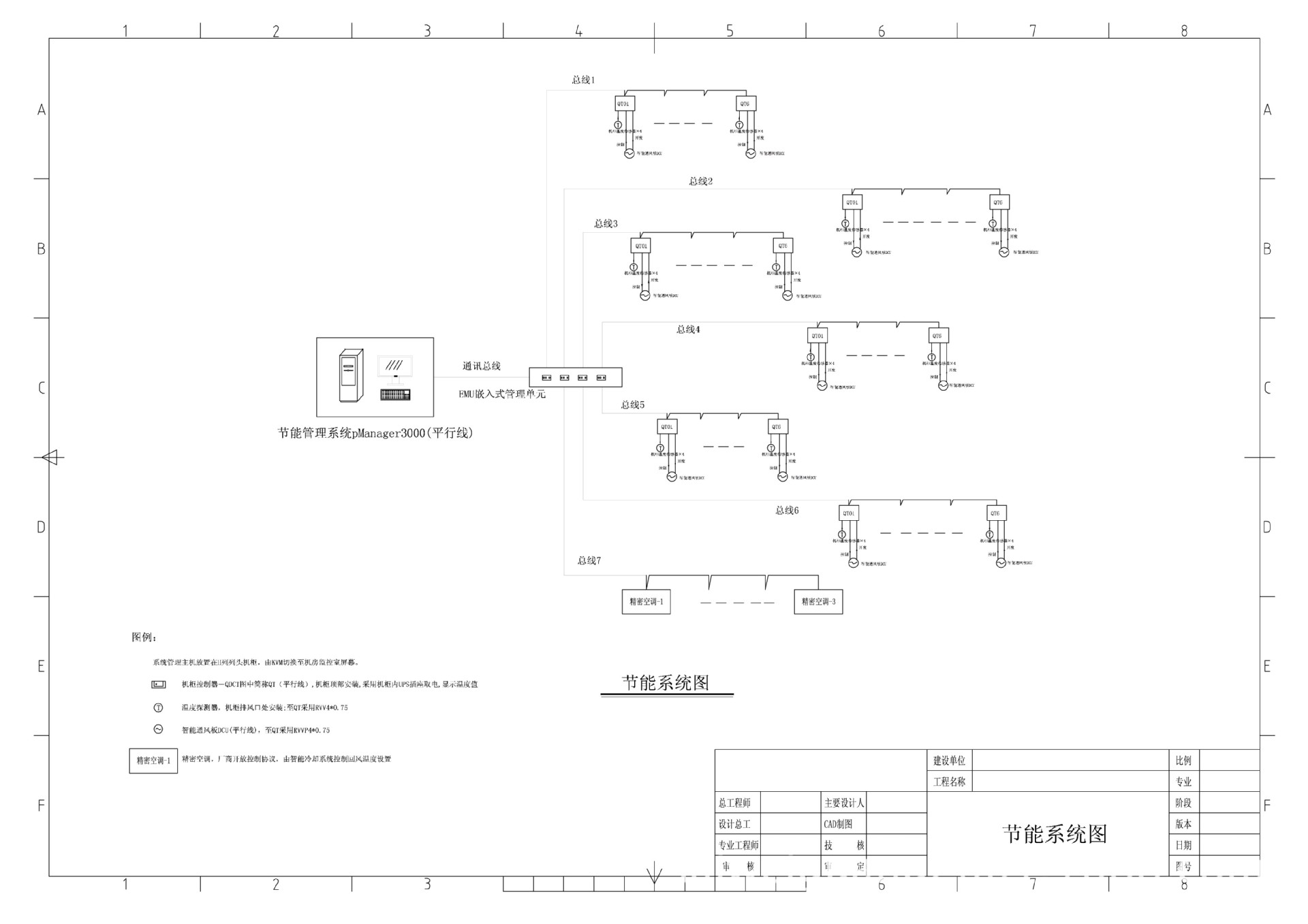 移动3