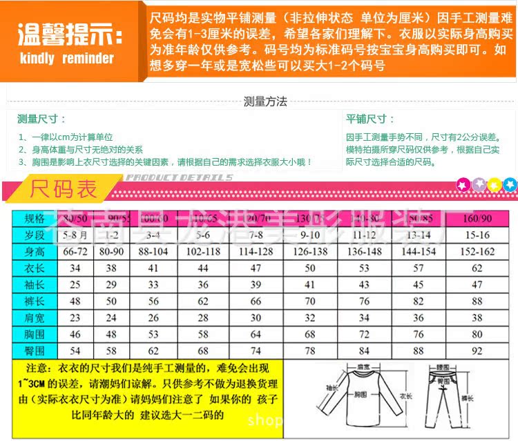文胸尺码:文胸尺码70A 是什么意思他具体的尺码是多大