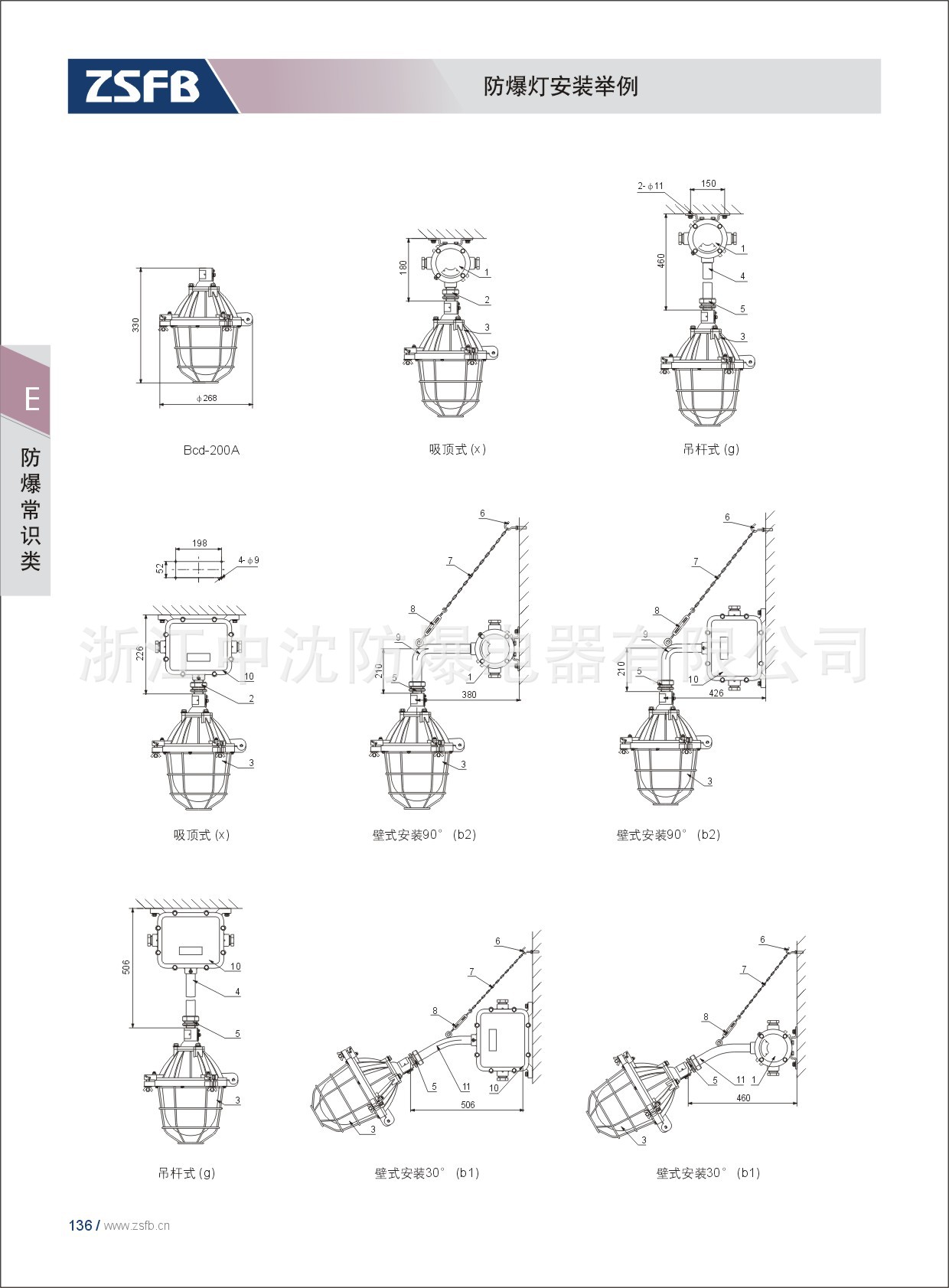 防爆灯安装举例