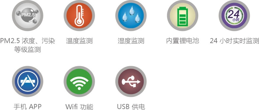 5ǿʪȼ֧wifipm2.5˳