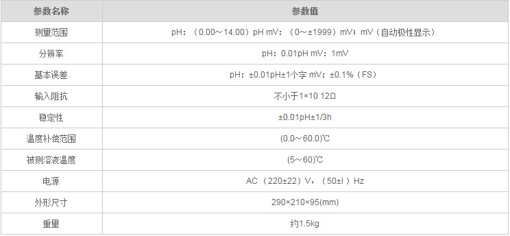 PHS-3C数显酸度计PH计