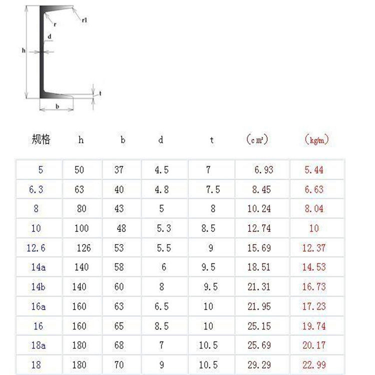 东京著衣