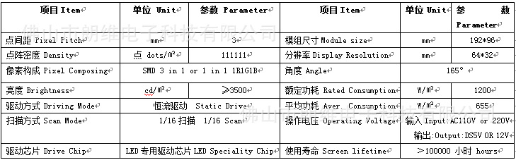 室内P3LED全彩显示屏技术参数