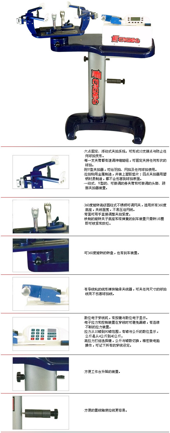 PLUS-7000