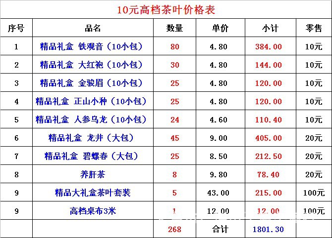 中国十大天价茶从普洱茶到龙井御前十八棵